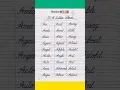 A Letter Words in English Cursive Writing List of words that start with letter A for children