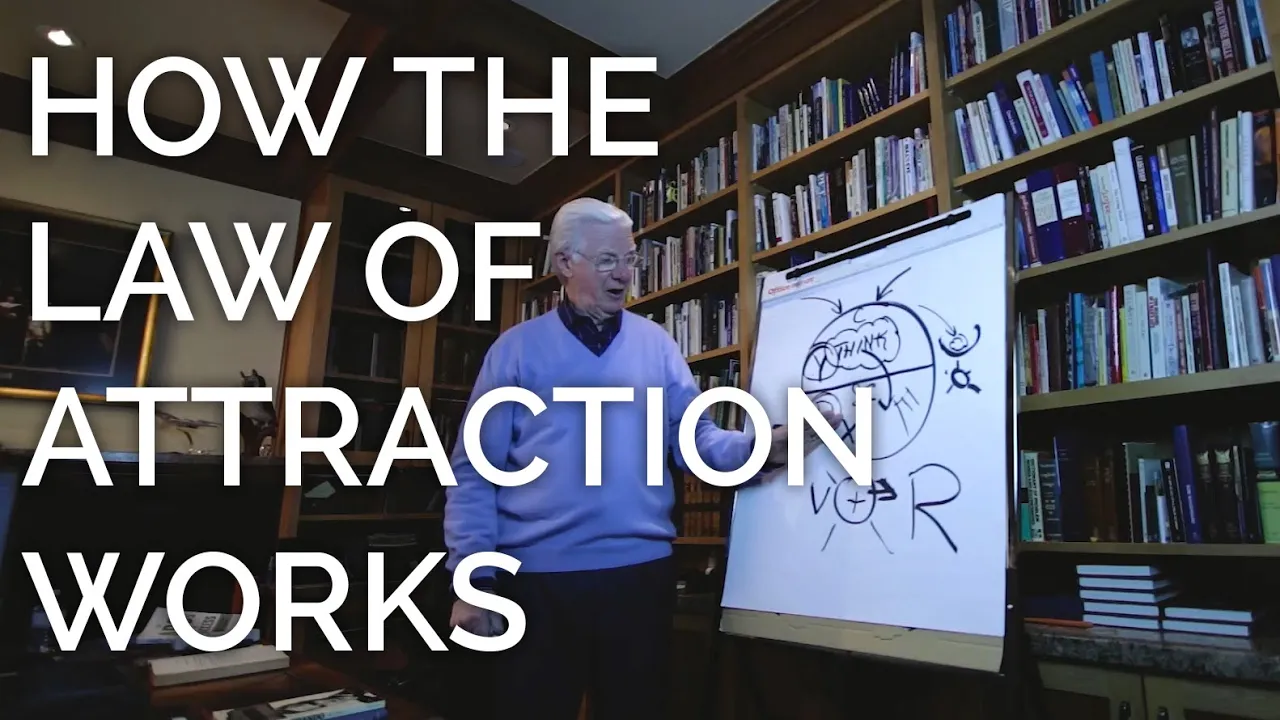 Outline Video The Law of Attraction Explained