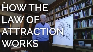 Download The Law of Attraction Explained MP3