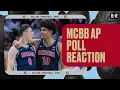 MCBB AP Top 25 Rankings | College Basketball Show 🏀