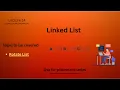Rotate List Optimal Approach Explained C Java Python