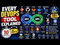 Every DevOps Tool Explained in 10 Minutes Git Docker Kubernetes Jenkins More