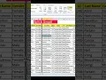 Split Unsplit of excel sheet