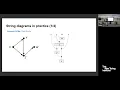 String diagrams for structural causal modelling and inference