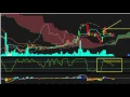 MNKD - MannKind Corp