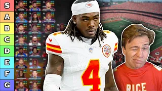 Top 50 Wide Receiver Rankings Tiers - 2026 Fantasy Football