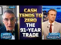 The 91-Year Debasement Trade Why 4 600 Gold is Just the Beginning - James Grant