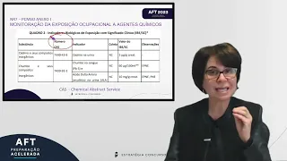 AFT preparação acelerada   O que tem mais chance de cair na prova