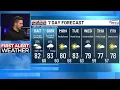 First Alert Weather Update Upcoming rain chances