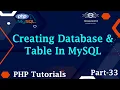 35 CRUD Application In PHP MySQL Insert Data In Database Using PHP MySQL Part-3