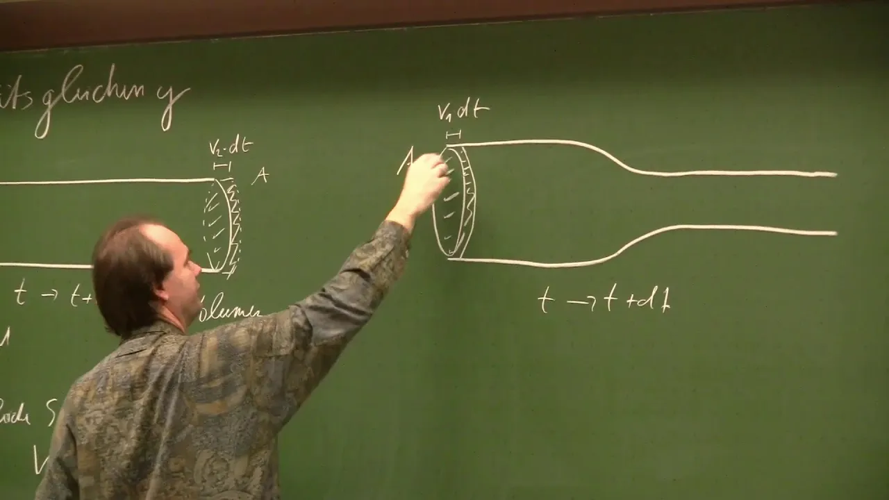 2.8c Deformierbare Körper (Teil 3/3) | Vorlesung Physik I