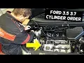 FORD 3 5 3 7 CYLINDER NUMBERS EDGE FLEX TAURUS FUSION EXPLORER FUSION