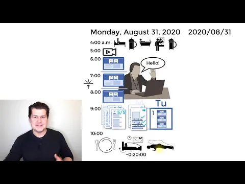 A1: lição de listening — My Plans for the Day | English Comprehensible Input for ESL Beginners