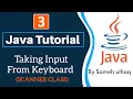 Taking Input From keyboard Using Scanner Class Sameh UlHaq
