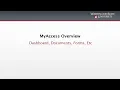 Overview of MyAccess - Dashboard Documents Forms Etc