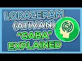 Lorazepam Ativan Nursing Drug Card Simplified - Pharmacology