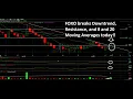 VIEWER REQUEST Technical Analysis - FOXO and HKD