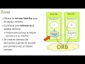 Invocacion a objeto remoto UPV