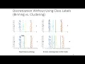 Lecture 11 Data Transformation and Data Discretization