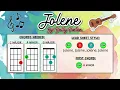 "Jolene" Ukulele Play Along || C, Am, G