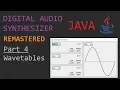 Java - Creating an Synthesizer