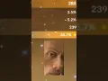 Unexpected 50 CV Genshin Artifact