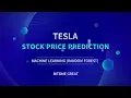 US STOCK TESLA stock price prediction using machine learning model random forest Python API