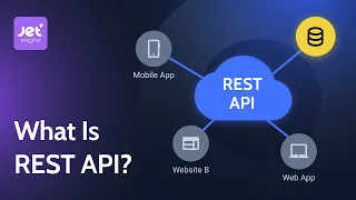 WordPress REST API Explained How JetEngine Makes It Point-and-Click
