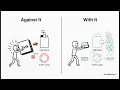 11 The JavaScript Event Loop