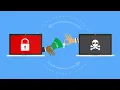 Simple Ransomware Script python 3