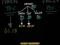 What is TRAIN TEST and VALIDATION sets in Machine Learning