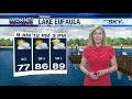 Ginger Billy as a Weatherman