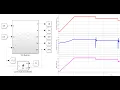 Lecture 24 Realization of a DC Motor Model in