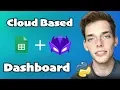 Build an Online KPI Dashboard from Real Time Spreadsheet Data The Easy Way