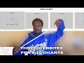 How To Find The Perfect Size Charts For Your CLOTHING BRAND