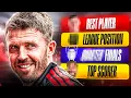 My Full Manchester United Season Predictions