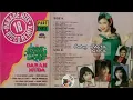 Lagu GUBUK DERITA ( DISCO DANGDUT REMIX) - YUSNIA
