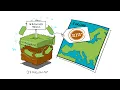 Lagu Animatievideo - RHP-keurmerk (met NL ondertiteling)
