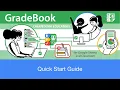 GradeBook for Google Sheets Classroom - Quick Start
