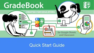 GradeBook for Google Sheets Classroom - Quick Start