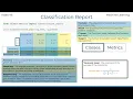 Evaluating a classification model with evaluation metrics - Part 4 Classsification Report