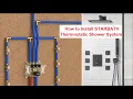 How to Install STARBATH Thermostatic Shower System with Body Jets Push Button