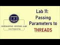 Program to Pass Parameters to a Thread