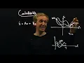 Controllability