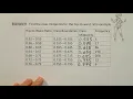 Identifying the class width used for a frequency distribution