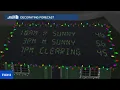 WEATHER STREAM 11 6