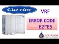 CARRIER VRF ERROR CODE E2 E5 ENGLISH
