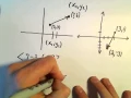 An Introduction to Vectors Part 1