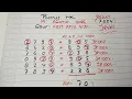 PREDIKSI HK POOLS 14 AGUSTUS 2026 RUMUS HK MALAM INI KEPALA EKOR HK JITU
