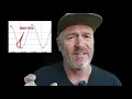 Mastering Tide Fishing Techniques How to Catch More Fish with the Power of Tides